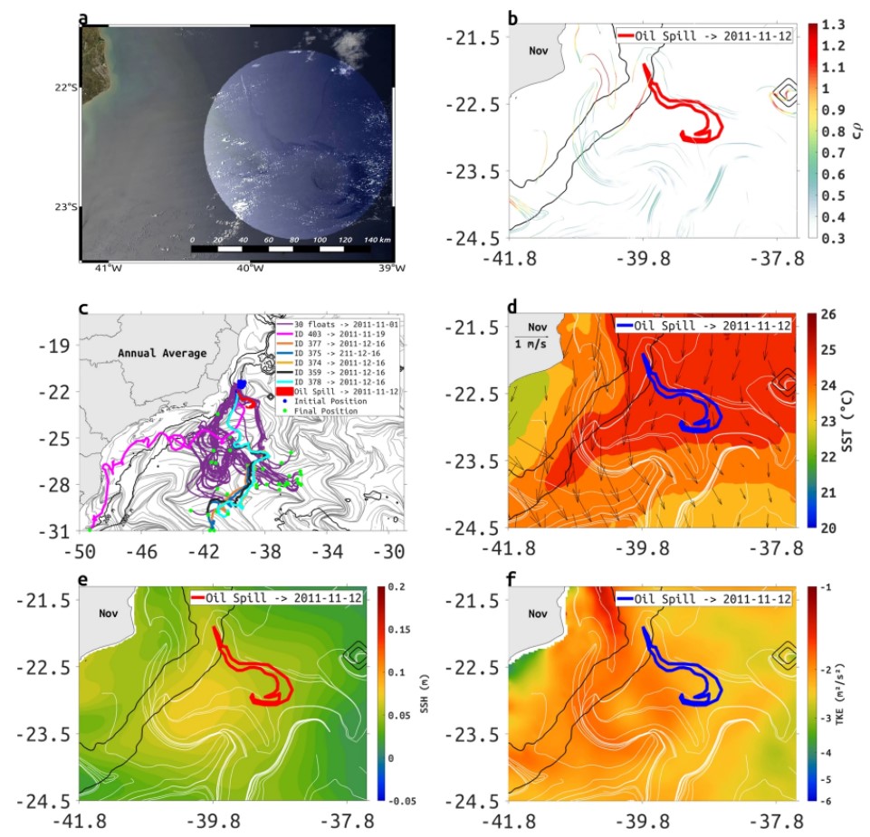 Análise do Estudo do Derrame de óleo da Chevron de 12 de novembro de 2011 no Campo Frade, Bacia de Campos