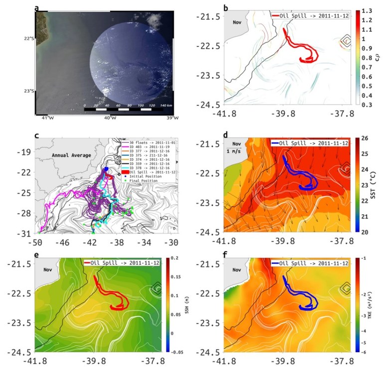 Análise do Estudo do Derrame de óleo da Chevron de 12 de novembro de 2011 no Campo Frade, Bacia de Campos