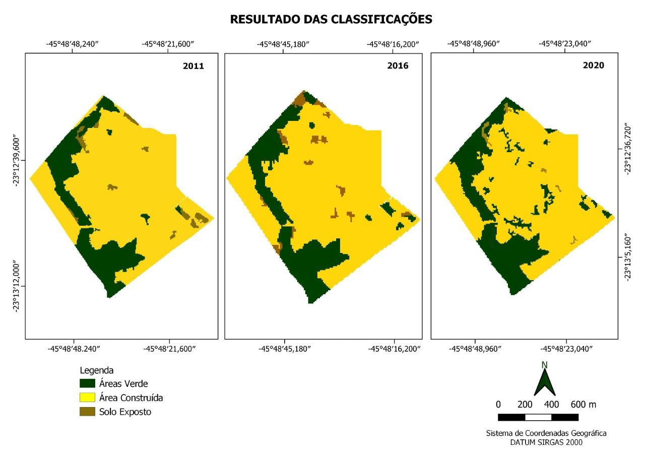 Classificação Parque Alambari, São José dos Campos/SP