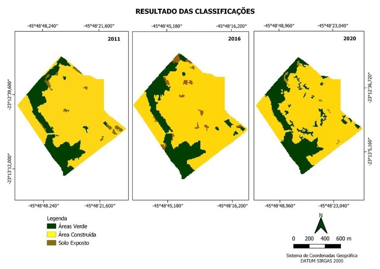 Classificação Parque Alambari, São José dos Campos/SP