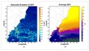 Grandiente de temperatura da superfície do mar em modelo COAWST