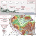 Localização da Bacia Amazônica e variáveis hidrológicas estudadas