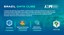 Registro de softwares pelo Brazil Data Cube